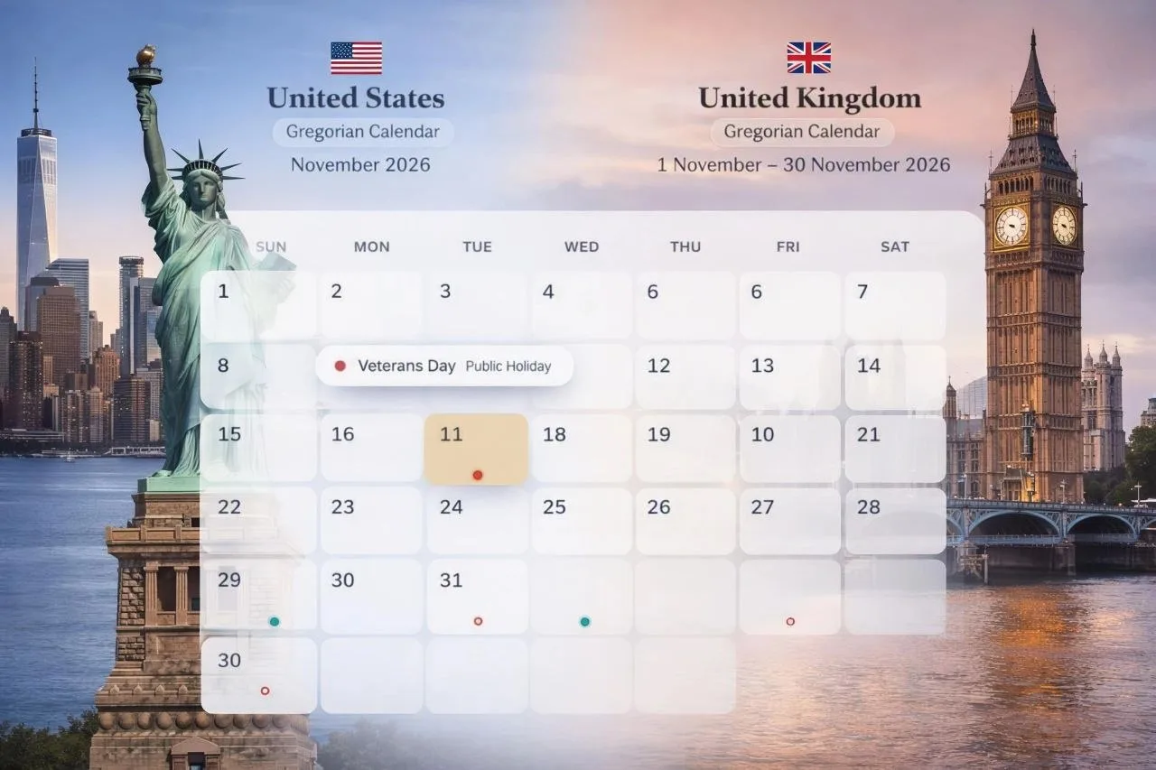 US vs UK holidays and annual leave comparison for 2026