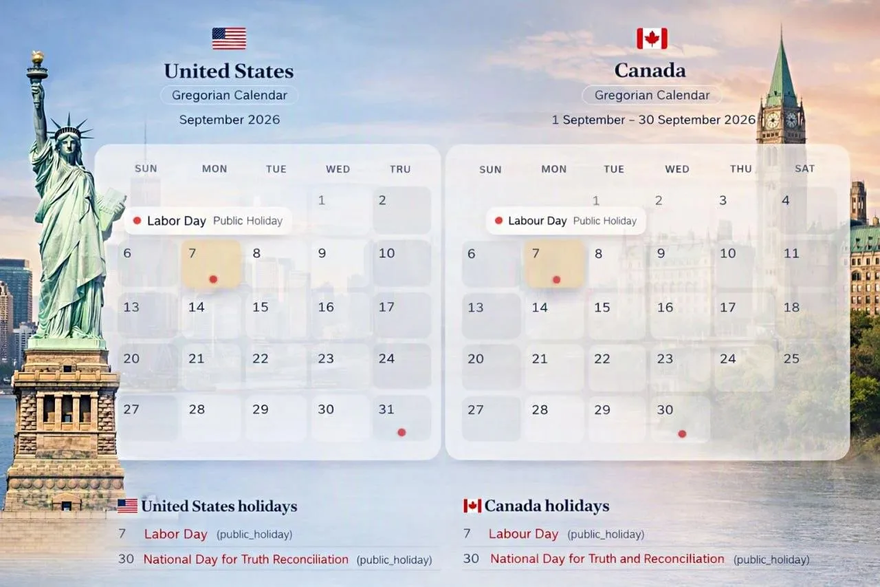 US and Canada 2026 holiday calendars compared for cross-border travel, Labor Day and Thanksgiving differences